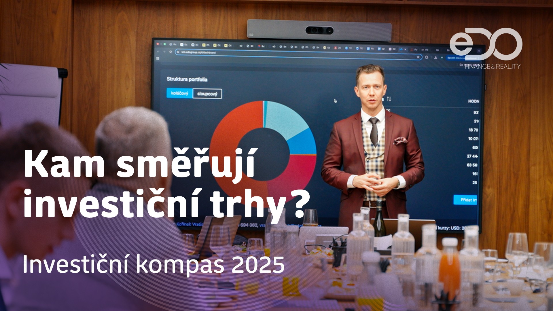 Investiční kompas 2025: Praha